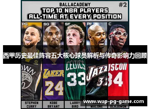 西甲历史最佳阵容五大核心球员解析与传奇影响力回顾