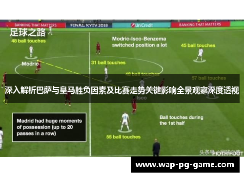 深入解析巴萨与皇马胜负因素及比赛走势关键影响全景观察深度透视
