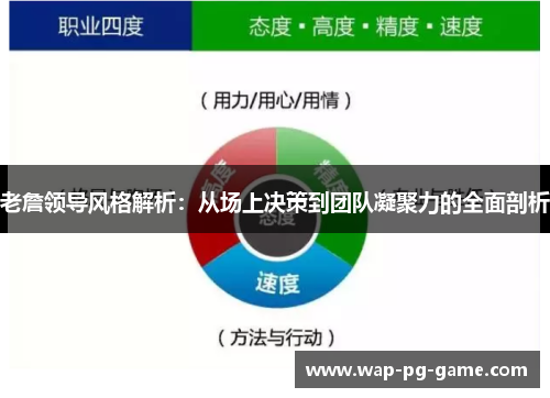 老詹领导风格解析：从场上决策到团队凝聚力的全面剖析