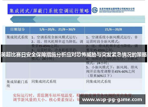 英超比赛日安全保障措施分析应对恐怖威胁与突发紧急情况的策略
