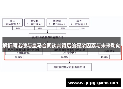 解析阿诺德与皇马合同谈判背后的复杂因素与未来动向