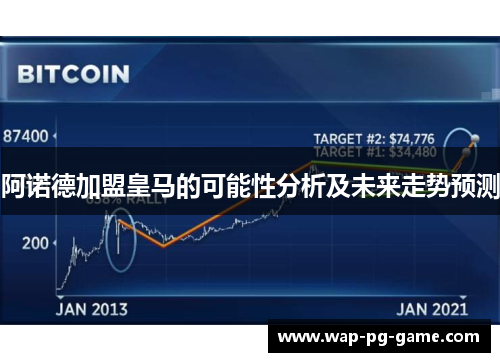 阿诺德加盟皇马的可能性分析及未来走势预测